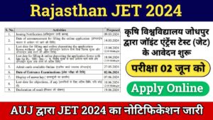 Rajasthan JET 2024 Application Form Start