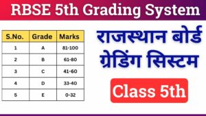 RBSE Class 5th Grading System 2024