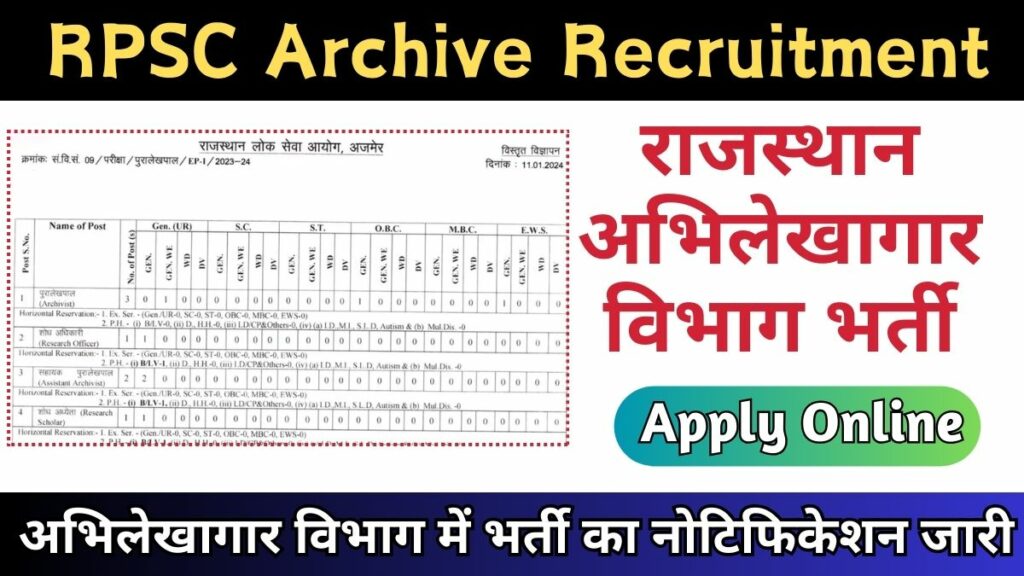 RPSC Archive Recruitment 2024 Apply Online