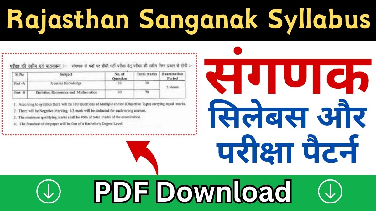 Rajasthan Sanganak Syllabus 2024 PDF Download