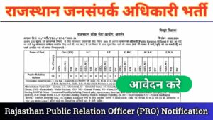 RPSC Public Relation Officer Recruitment 2024 Notification PDF
