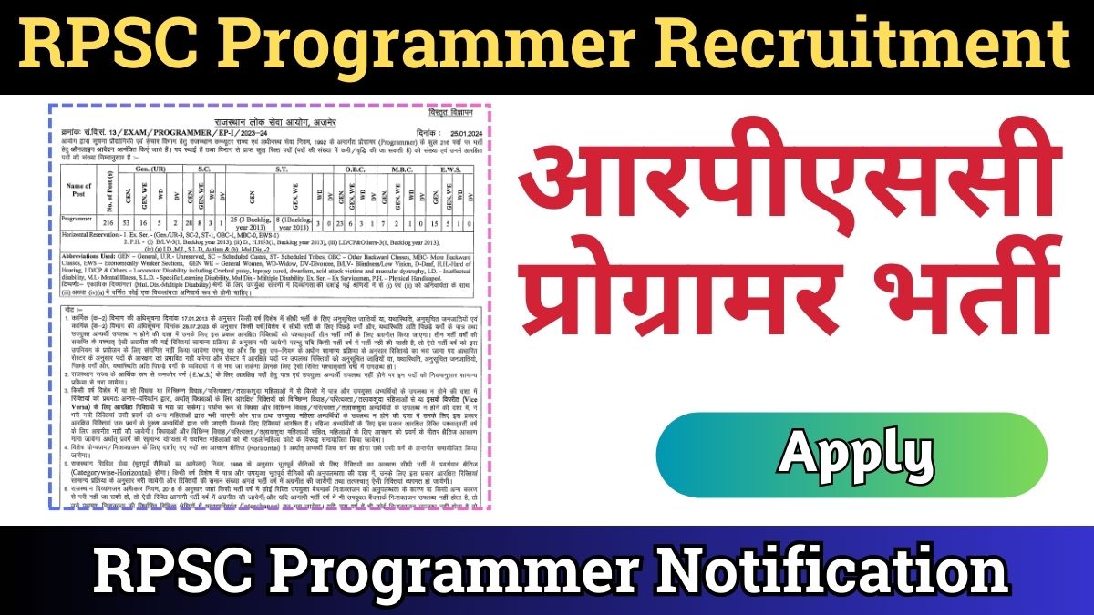 RPSC Programmer Recruitment 2024 Apply Online