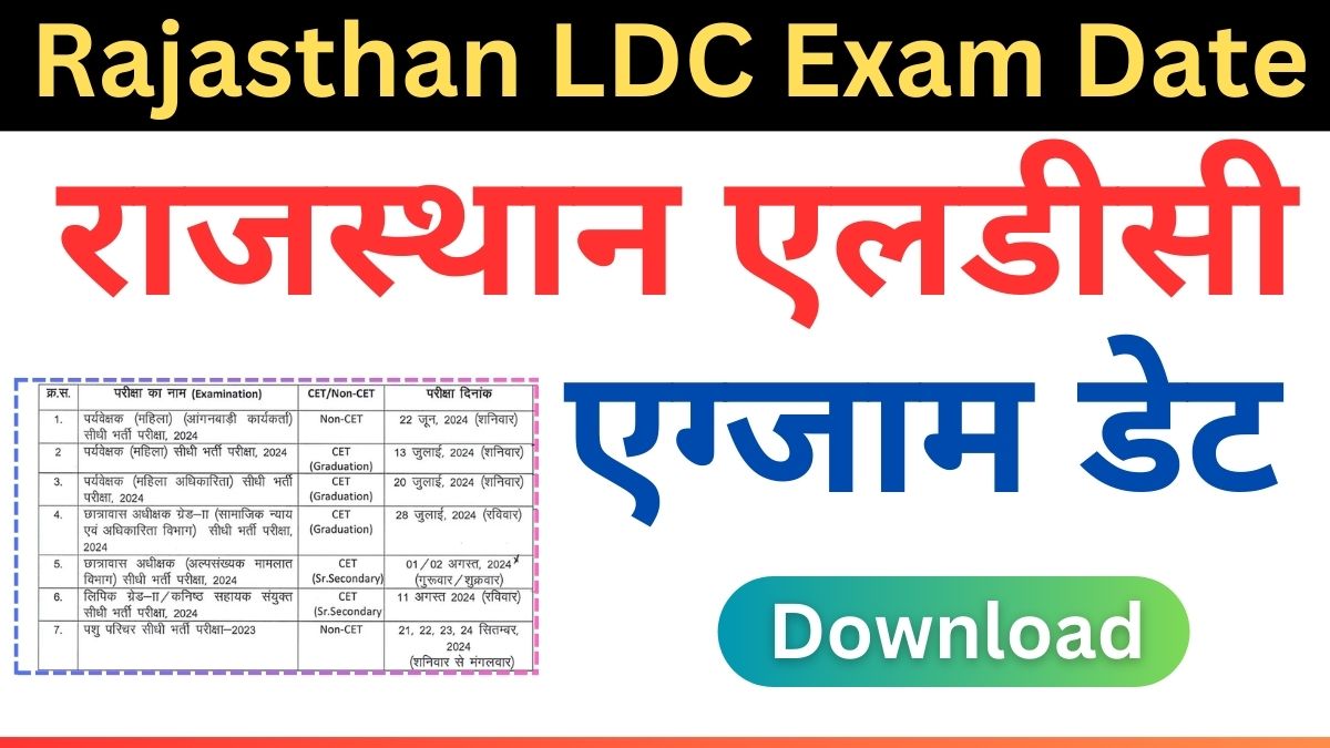 Rajasthan LDC Exam Date 2024 Notification PDF