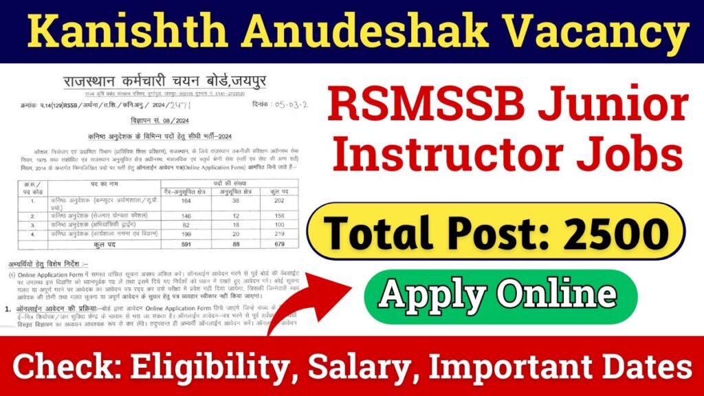Rajasthan Junior Instructor Recruitment 2024 Apply