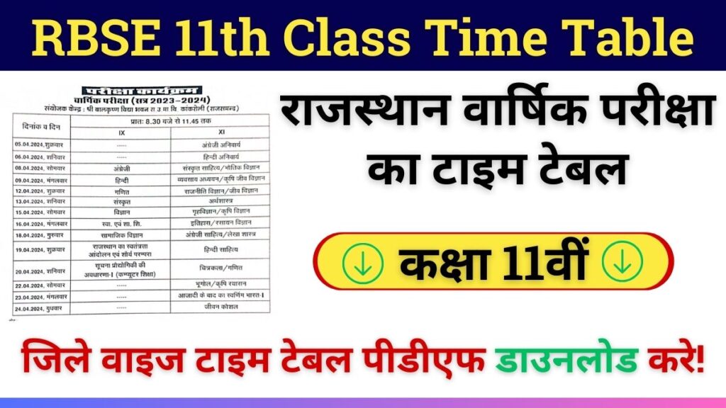 RBSE 11th Class Time Table 2024 PDF Download