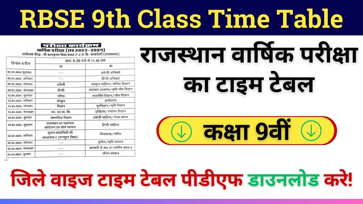 RBSE 9th Class Time Table 2024 PDF Download