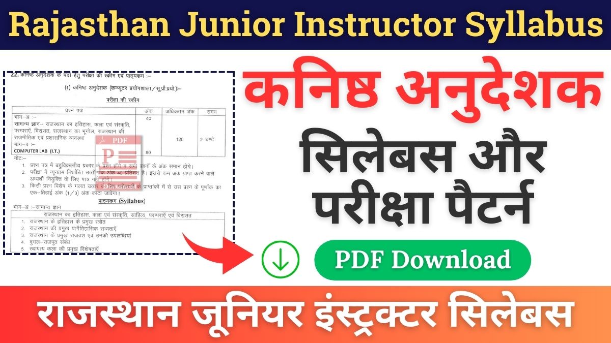 Rajasthan Junior Instructor Syllabus 2024 PDF Download