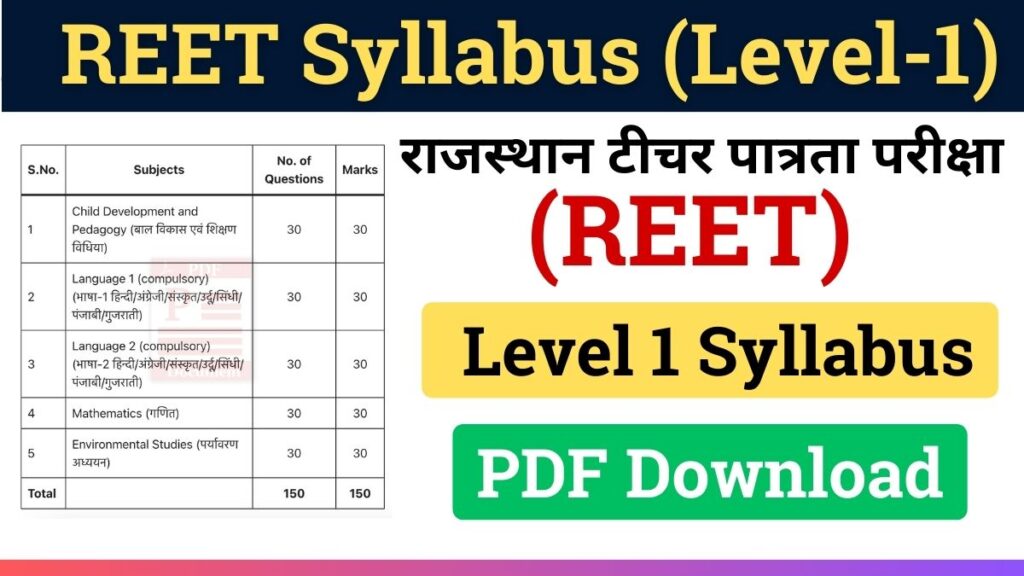 REET Level 1 Syllabus 2024 PDF Download